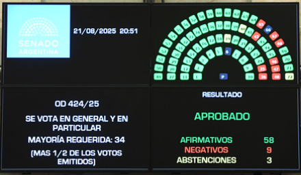 Ahora sabemos qué se cobra con agosto (a principios de septiembre) y tenemos ley!