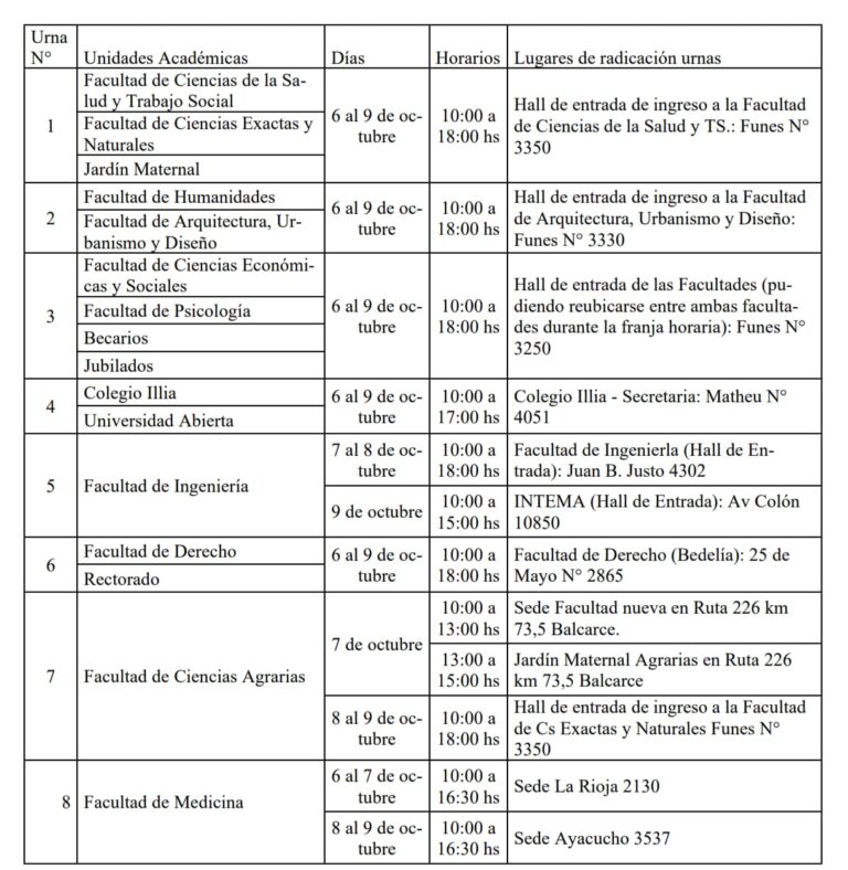 Comienzan las Elecciones de ADUM – son del 6 al 9 de octubre