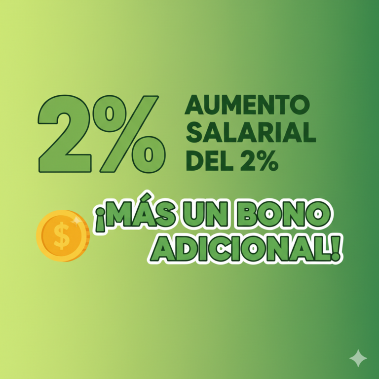Ajuste salarial: 2% y bono