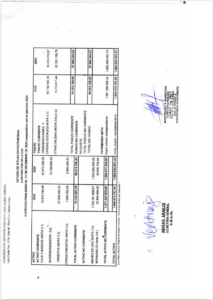 LUNES 6 DE JULIO – ASAMBLEA GENERAL ORDINARIA